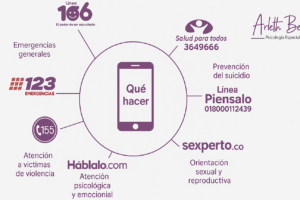 Líneas de atención urgencias – portada